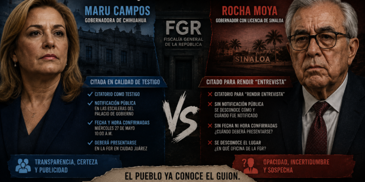 FGR: El guión