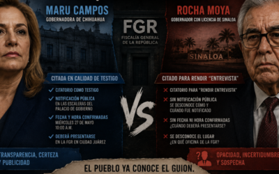 FGR: El guión