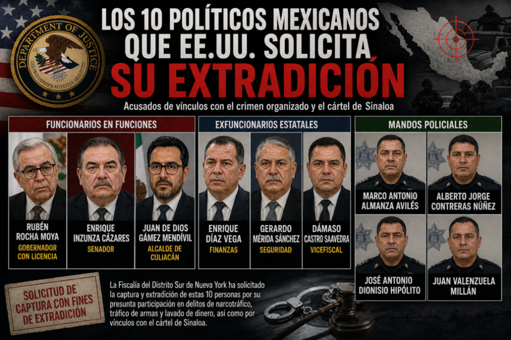 Lista de extradición: los 10 nombres que colocan a México bajo presión de EE.UU.