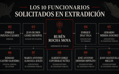 Caso Rocha Moya: EE.UU. lo vincula al cártel de Sinaloa y escala la tensión con México