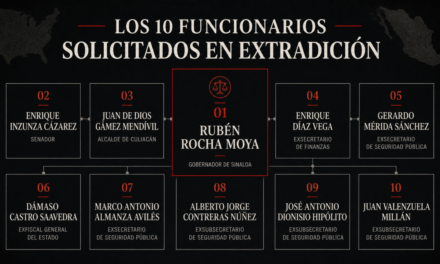 Caso Rocha Moya: EE.UU. lo vincula al cártel de Sinaloa y escala la tensión con México