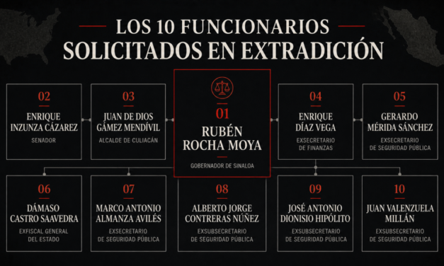 Caso Rocha Moya: EE.UU. lo vincula al cártel de Sinaloa y escala la tensión con México